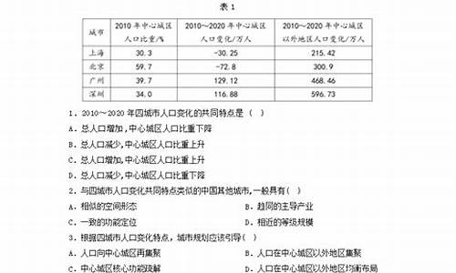 2016年宁夏状元,2016高考宁夏文科状元