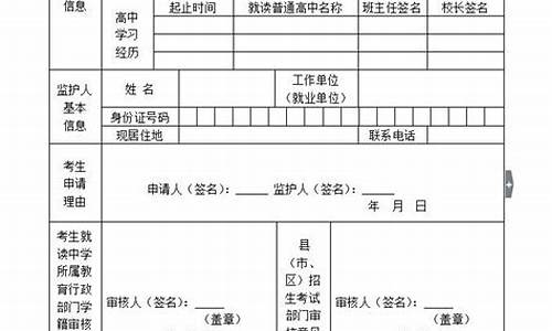 2016年江苏省高考时间_苏2016高考报名