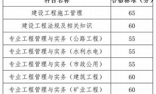 陕西二建机电合格分数线,陕西省二建机电分数线