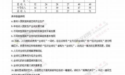 2017年江苏历史高考题,历史高考江苏2017答案