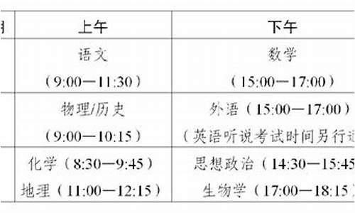 深圳高考几门科目考试,深圳高考科目时间