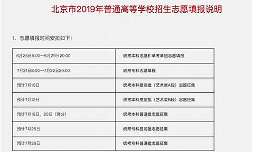 2019北京高考省控线,2019北京高考省控线是多少分