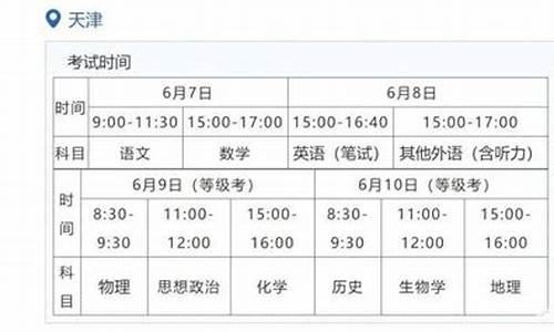 天津高考体检时间2023河西,天津高考体检时间