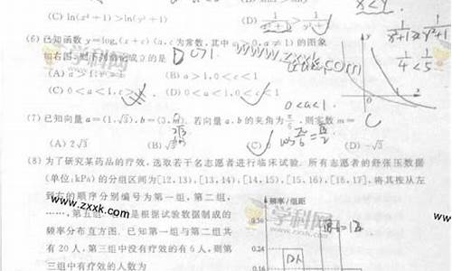 2014年高考文科数学试卷全国一卷_2014年高考文科数学卷