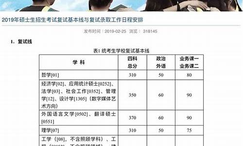 北航录取分数线2023,哈工大录取分数线2023