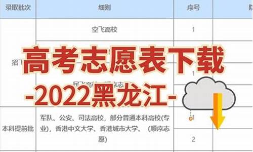 2016黑龙江省高考分数线_黑龙江省高考2016线