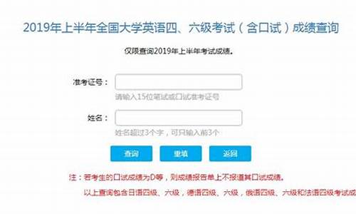 六级分数查询无准考证号,英语六级成绩查询无准考证号