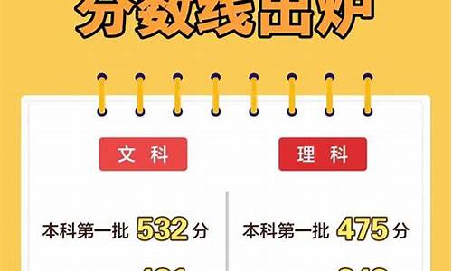 广西2024高考分数,广西2024年高考