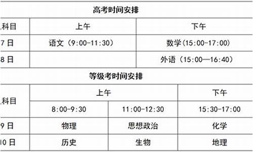 2017东营高考时间,东营高考时间2021具体时间