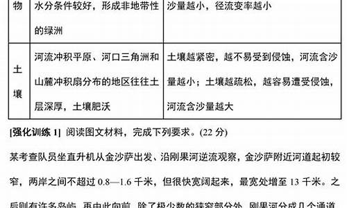 高考地理备考2015_高考地理备考建议及策略ppt