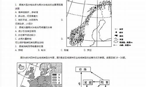 高考地理专题练习,高考地理典型例题