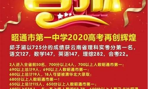 昭通一中高考喜报_昭通一中高考喜报2023成绩查询