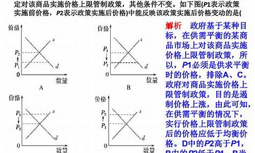 高考经济生活大题必背_经济生活高考