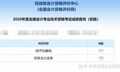 初级会计师考试合格分数线,初级会计师分数线