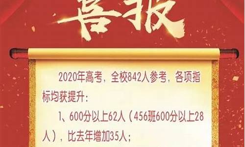 宁夏一中录取分数线2021年_宁夏一中高考喜报