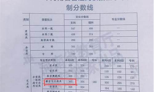 违规录取学生怎么办呢_违规录取学生怎么办