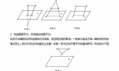 高考训练题型,高考大题训练