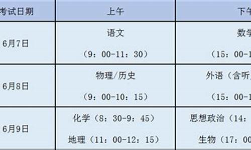 福州高考时间2017_福州高考时间2024年时间表