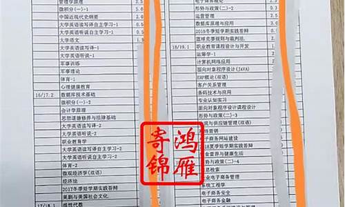 本科成绩单原件在哪_本科阶段学习成绩单原件