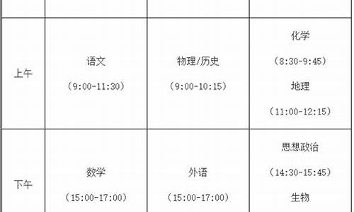 福建高考考试科目时间_福建省高考考试顺序