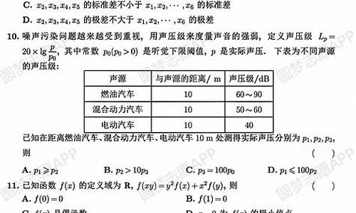 03年山东高考数学卷_03年山东高考数学