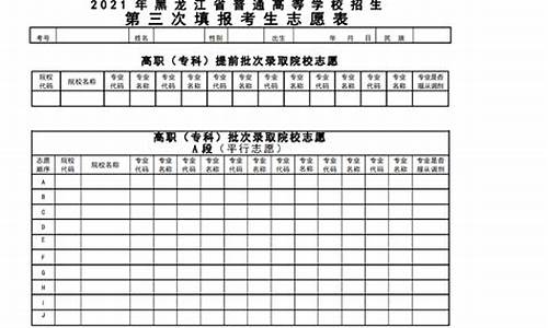 黑龙江21年高考本科线,黑龙江省2023高考本科分数线