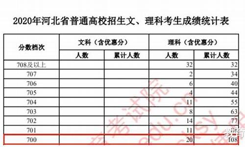 2016高考748_2016高考日语试卷真题及答案