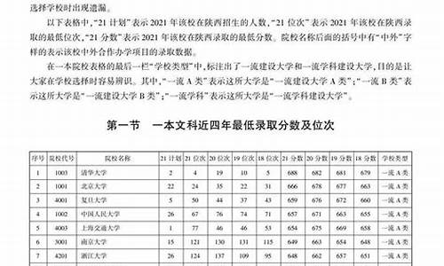 高考志愿填报开启陕西_2021高考志愿填报指南陕西