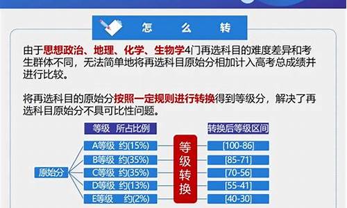 安徽新高考方案_安徽新高考方案公布时间