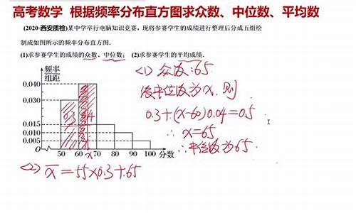 数列高考频率,数列高考经典题型