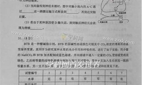 2016高考理科卷2数学_2016高考理科数学全国卷二完整真题及答案