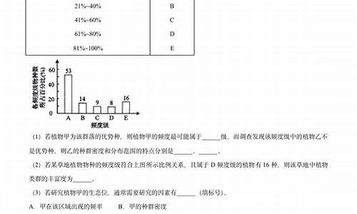 生物高考选择题知识点,生物高考选择题