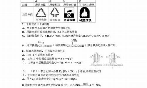 2013北京化学高考,2013北京高考理综化学