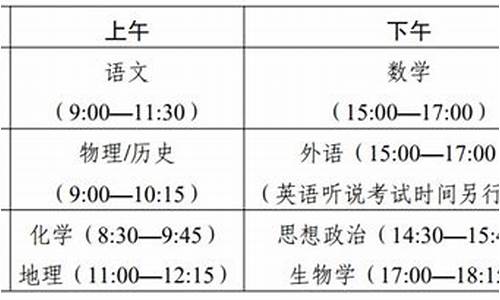 广东2022年高考考哪几门科目,广东2024高考考几科