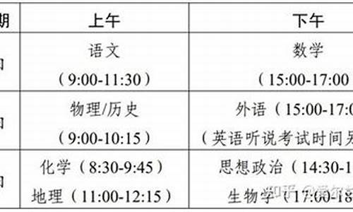 分数线划定规则_分数线确定