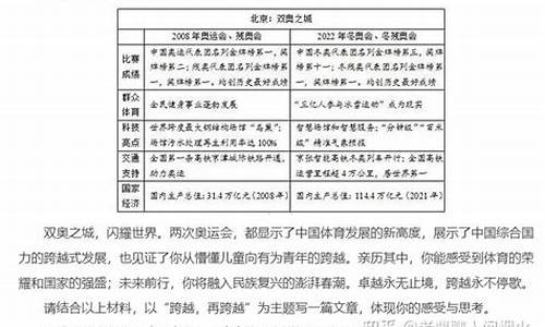 安徽高考语文作文2020题目,安徽今年高考作语文试卷