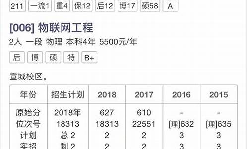 2021高考志愿填报指南浙江,填报高考志愿浙江