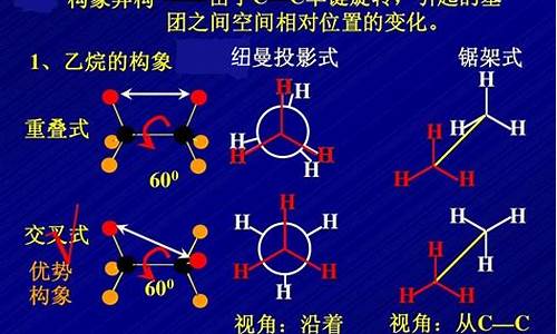 高考化学同分异构体,高考化学同分异构体题目