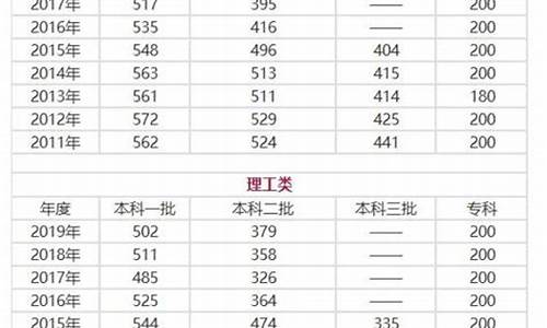 河北发布最新高考,河北发布最新高考消息