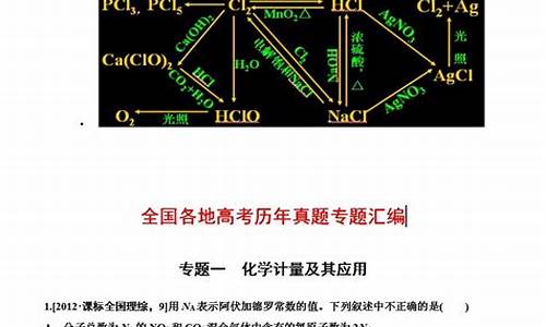 2016年高考化学天津卷,2016高考天津化学试题