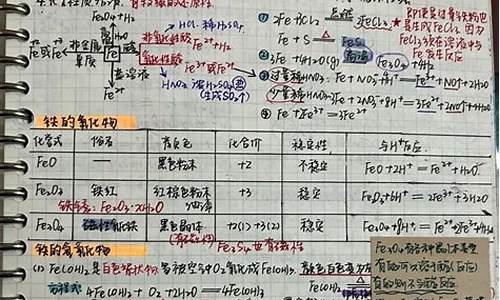 2021化学高考难吗_今年高考化学难吗