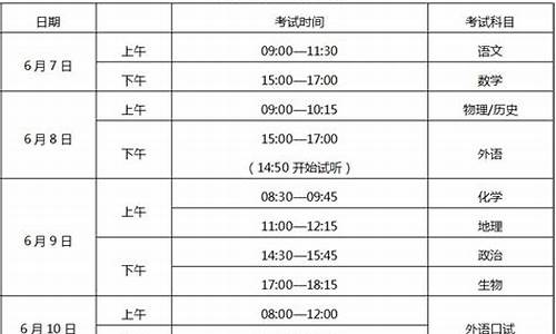 2016重庆高考时间_2016年重庆高考分数查询入口