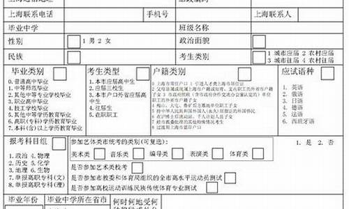 高考报名会计证怎么考_高考报名会计