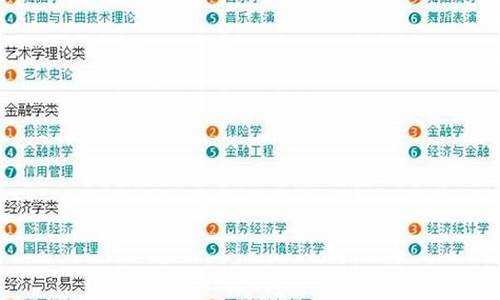 大学本科英语专业学什么课程,大学本科专业大全及详细介绍英语