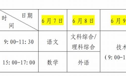 江西高考阅卷时间需要几天_江西高考阅卷时间