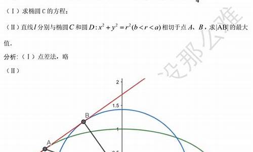 高考圆锥曲线大题题型及解题技巧,高考圆锥曲线题型