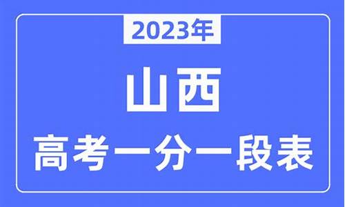 山西对口高考分数查询时间安排,山西对口高考分数查询