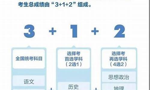 广东高考改革_广东高考改革3+1+2什么时候实行