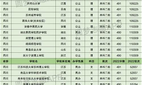 2017高考490_2017高考数学全国一卷