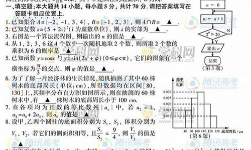 2014江苏高考数学试卷及答案_2014江苏高考数学试卷及答案详解